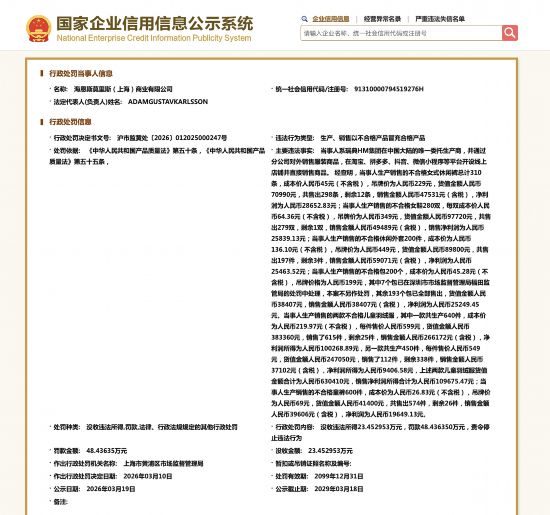 H&M关联公司以次充好被罚 涉及女裤、女鞋等产品插图