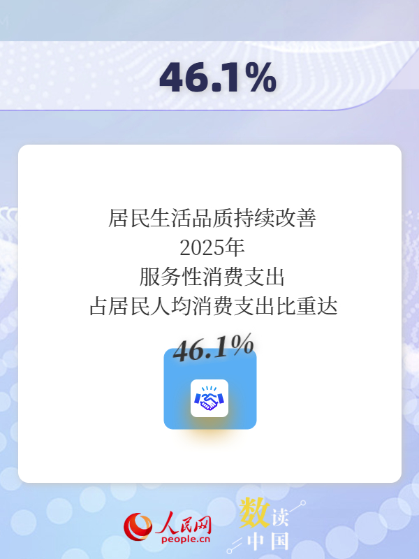超50万亿元！一组数据看我国消费潜力持续释放插图4