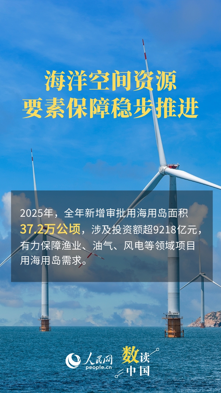 总量再上新台阶 海洋经济持续点燃“蓝色引擎”插图3