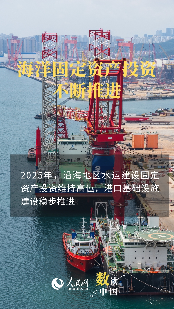 总量再上新台阶 海洋经济持续点燃“蓝色引擎”插图6