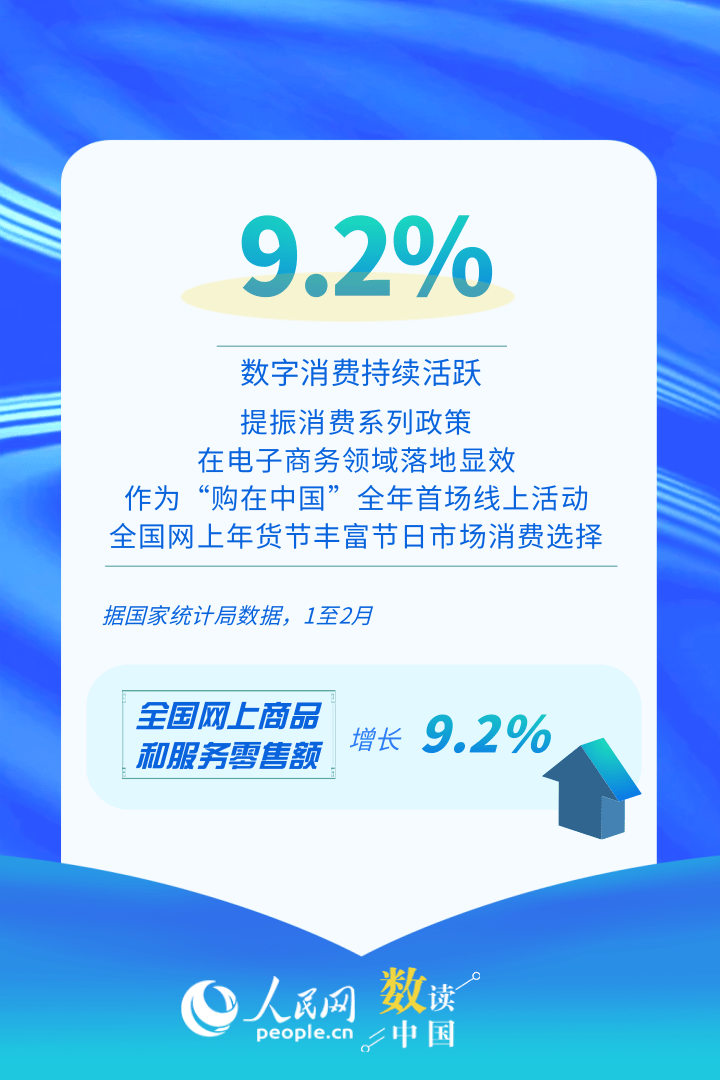 持续活跃！速览中国电子商务开局“成绩单”插图