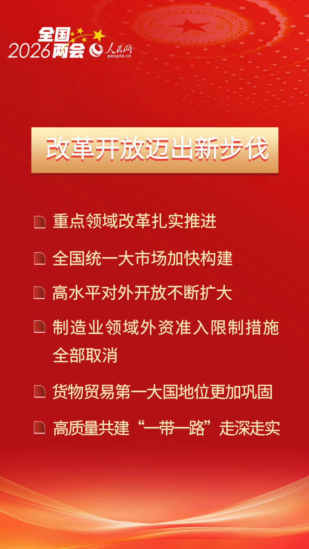 圆满收官！速览“十四五”时期经济社会发展成就插图2