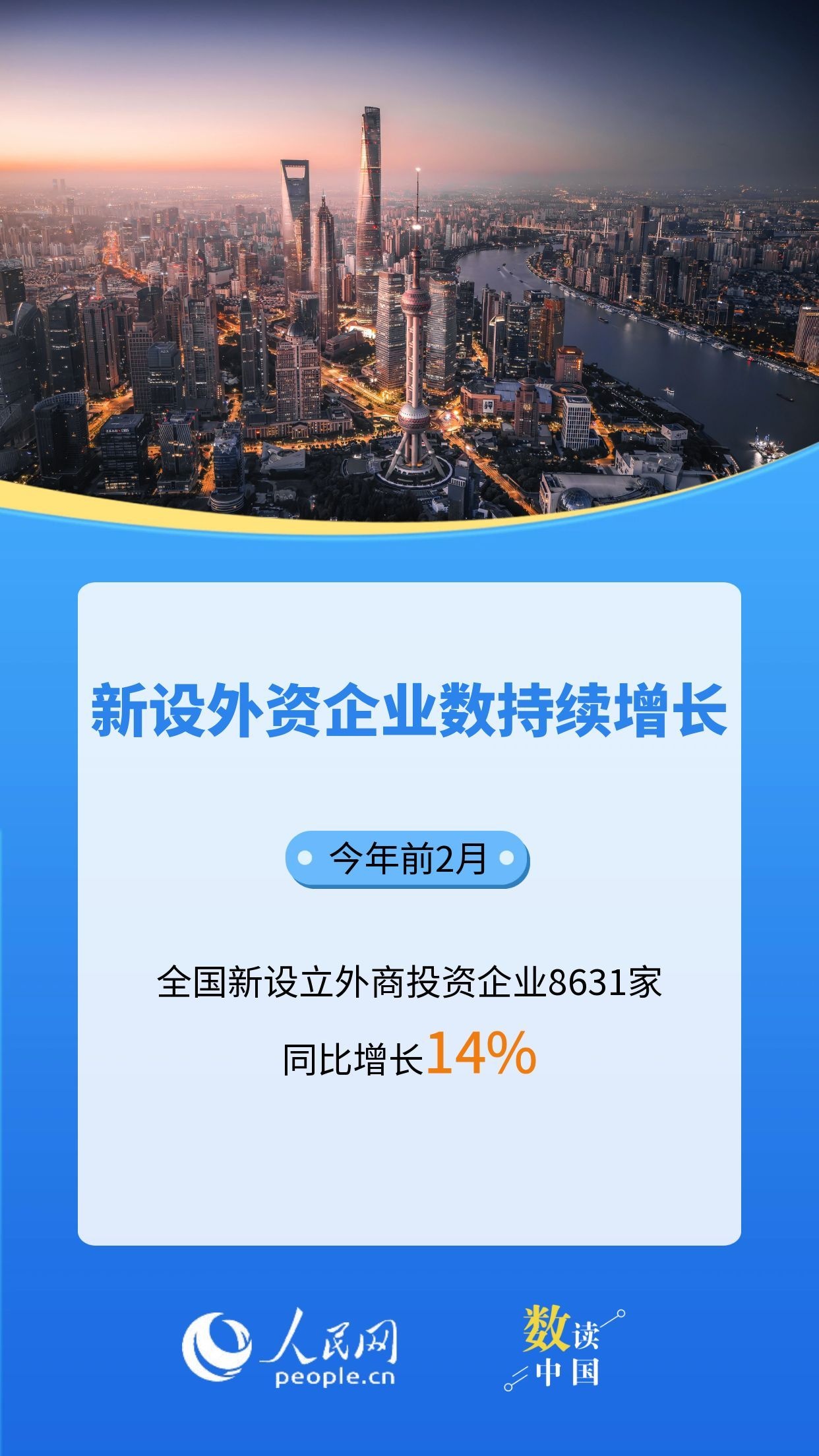 数读中国 | 9组细分数据看经济运行起步有力插图3 数读中国 | 9组细分数据看经济运行起步有力插图3
