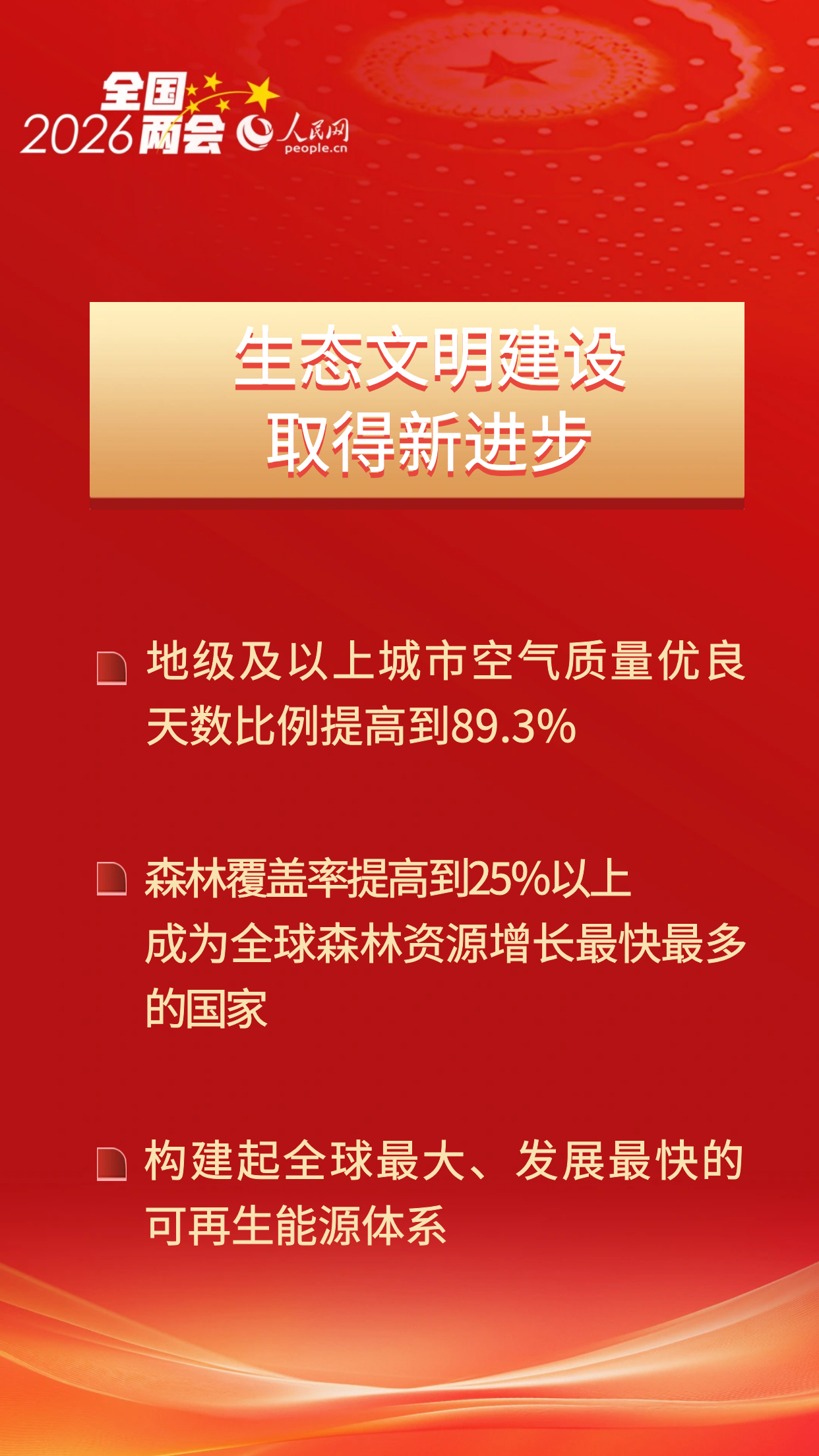 圆满收官！速览“十四五”时期经济社会发展成就插图4