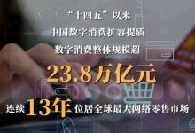一组海报看我国网络消费亮眼成绩单_商业头条网