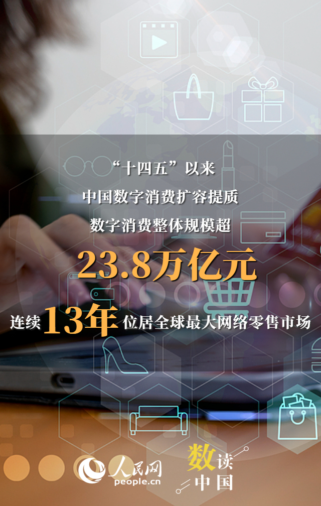 一组海报看我国网络消费亮眼成绩单缩略图 一组海报看我国网络消费亮眼成绩单缩略图