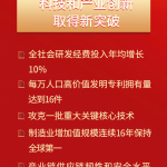 圆满收官！速览“十四五”时期经济社会发展成就缩略图