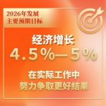 数读2026全国两会 | 速览今年发展主要预期目标缩略图