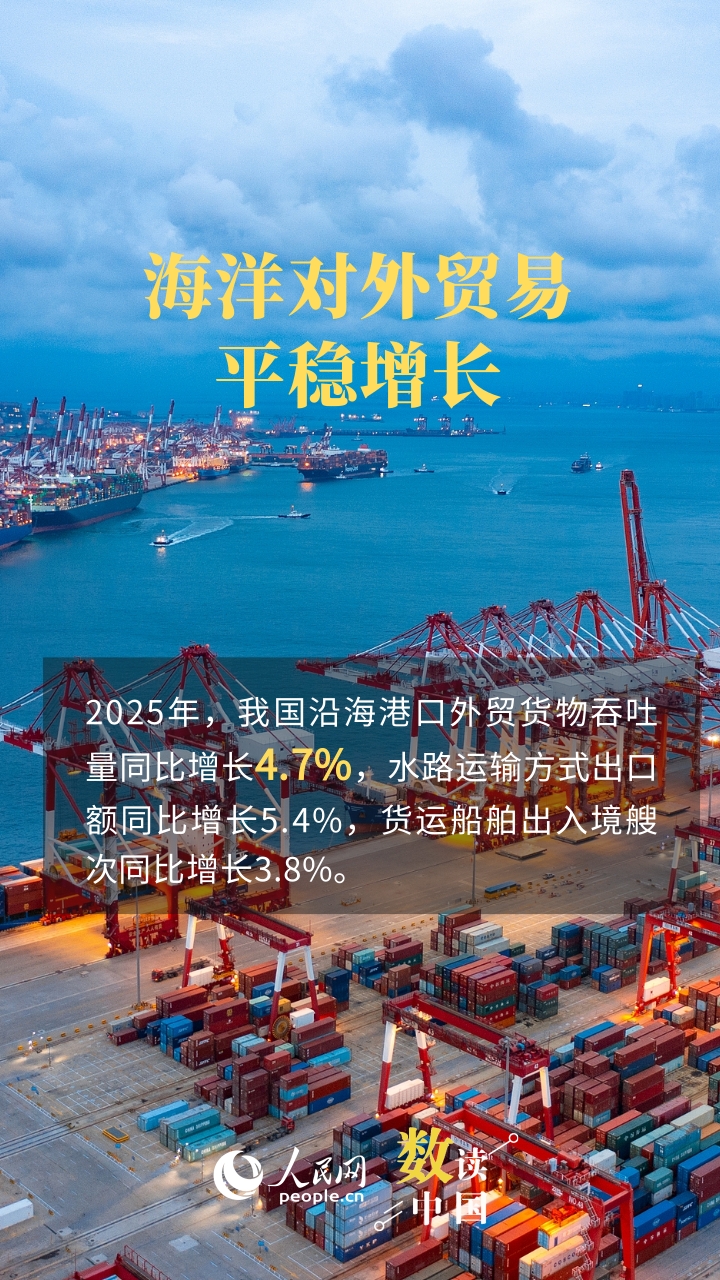 总量再上新台阶 海洋经济持续点燃“蓝色引擎”插图7