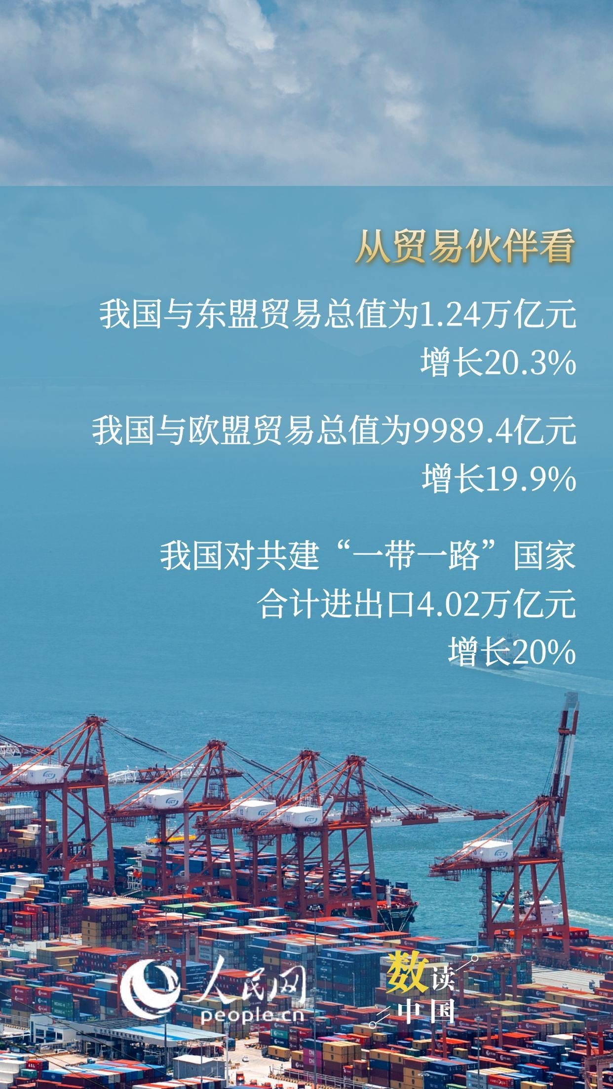 增速重回两位数 前2月外贸交出提气答卷插图2