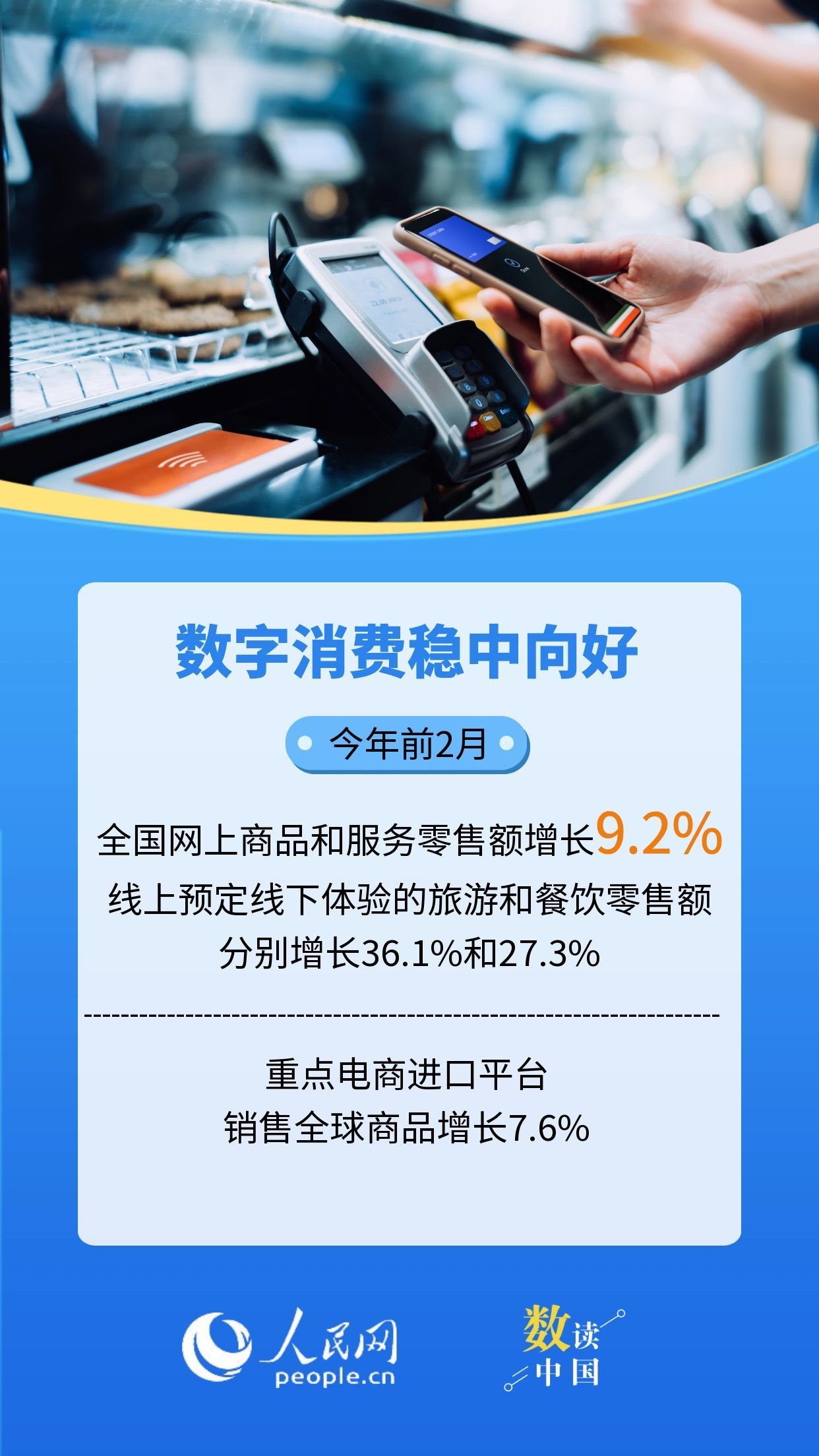 数读中国 | 9组细分数据看经济运行起步有力插图7 数读中国 | 9组细分数据看经济运行起步有力插图7