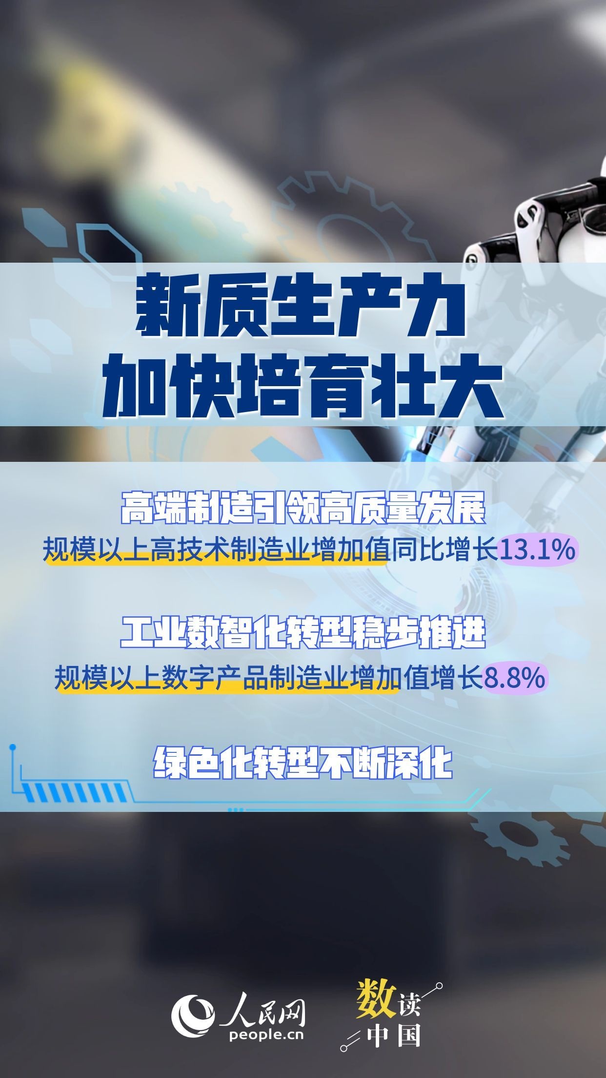 6.3%！多组数据看工业经济实现良好开局插图2