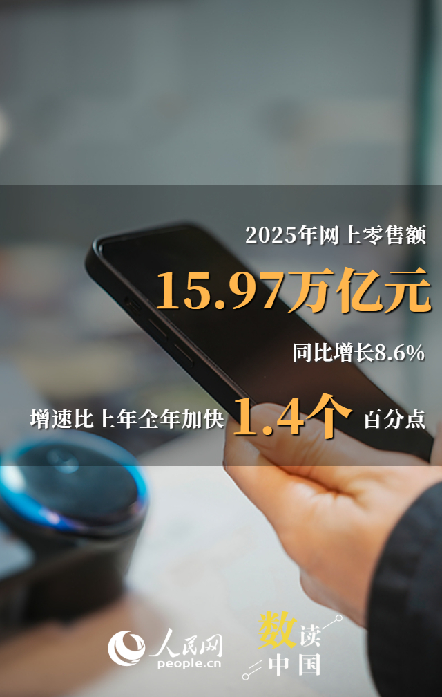 一组海报看我国网络消费亮眼成绩单插图1 一组海报看我国网络消费亮眼成绩单插图1