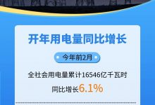 数读中国 | 9组细分数据看经济运行起步有力_商业头条网