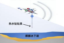 新华鲜报|钻穿3413米冰盖 揭秘我国首次南极冰下湖热水钻探_商业头条网