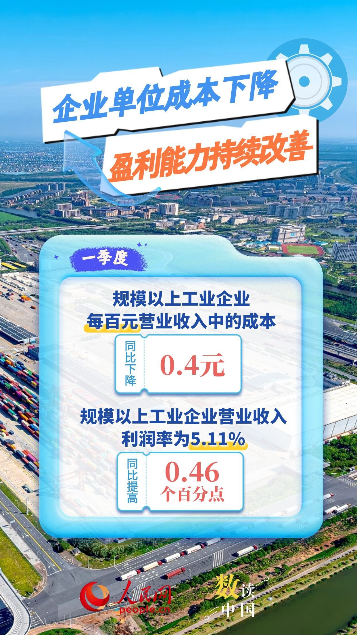 效益持续改善！数读一季度工业企业利润版图插图4