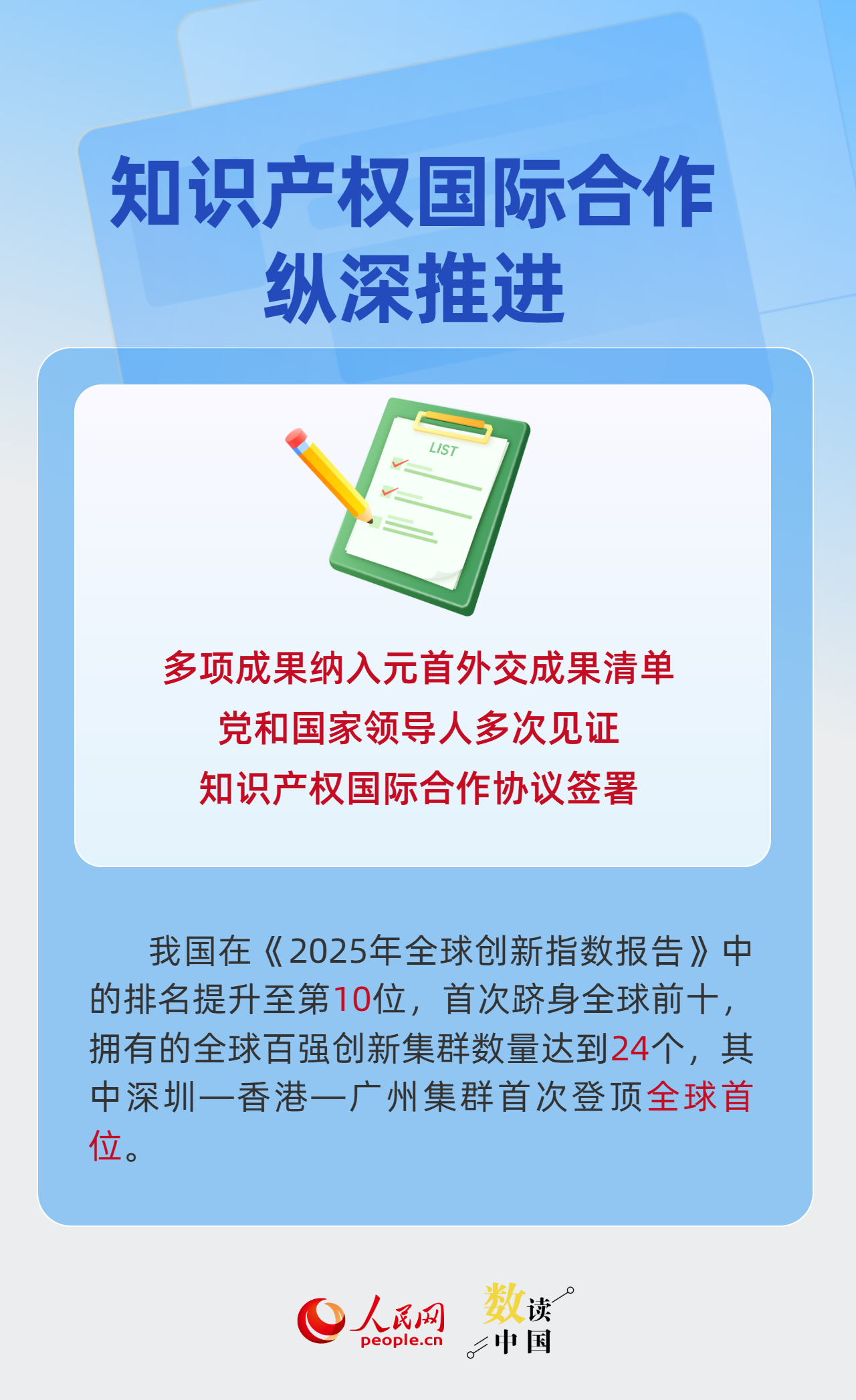 97.2万件！数看中国知识产权发展提质增效&nbsp;插图5