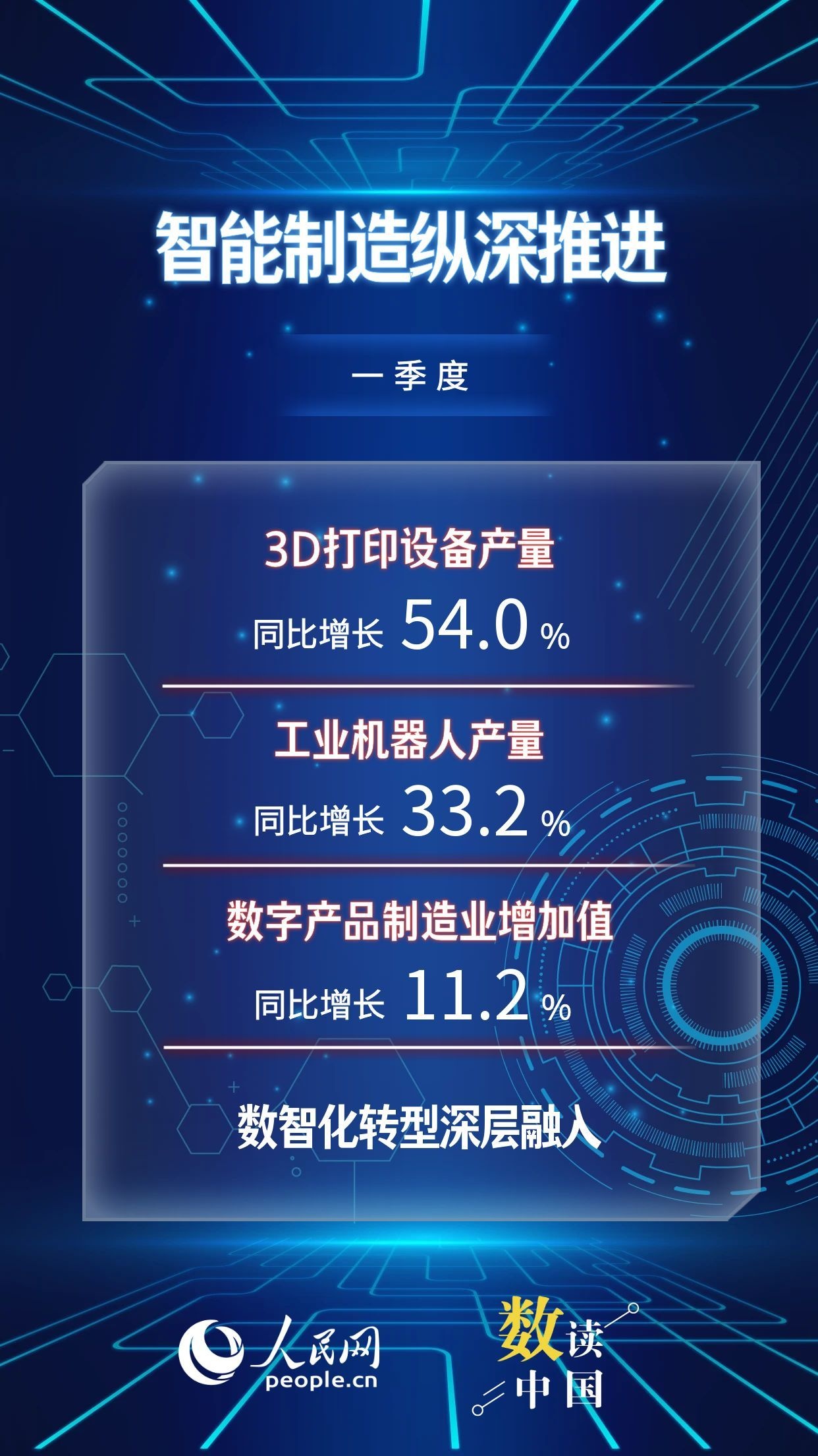一季度经济“新”意浓 新质生产力发展成效显现插图1