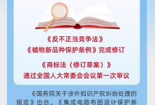 97.2万件！数看中国知识产权发展提质增效&nbsp;_商业头条网