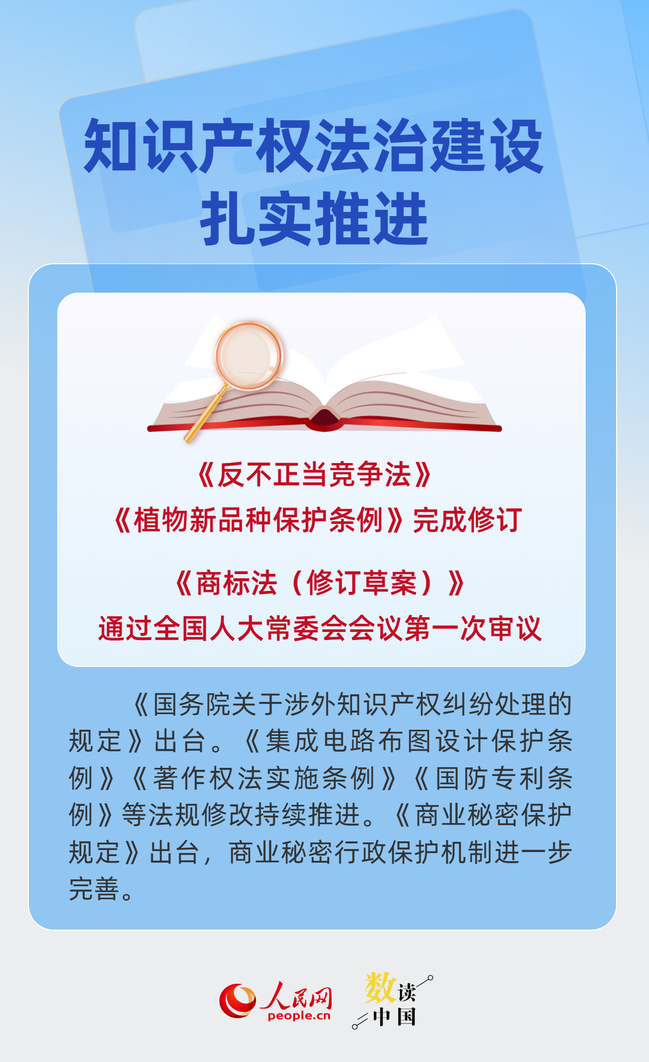 97.2万件！数看中国知识产权发展提质增效&nbsp;插图