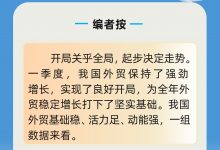 连续12个季度保持在10万亿元以上 数看中国外贸基础稳、活力足_商业头条网