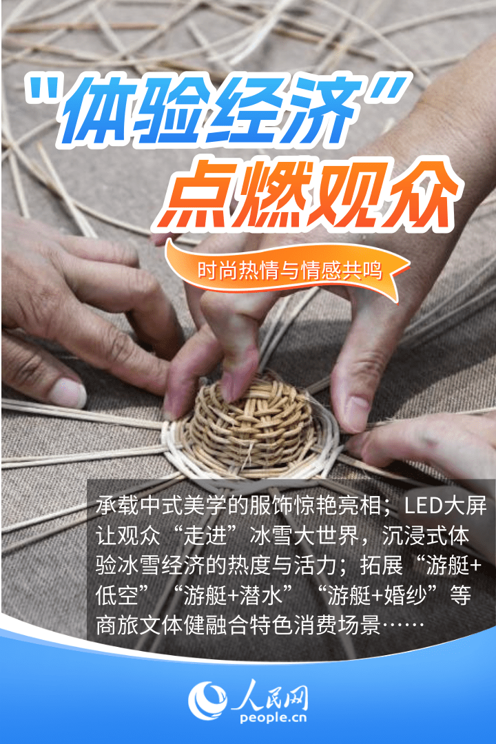 更智能、更个性 消博会里看服务消费新场景插图2