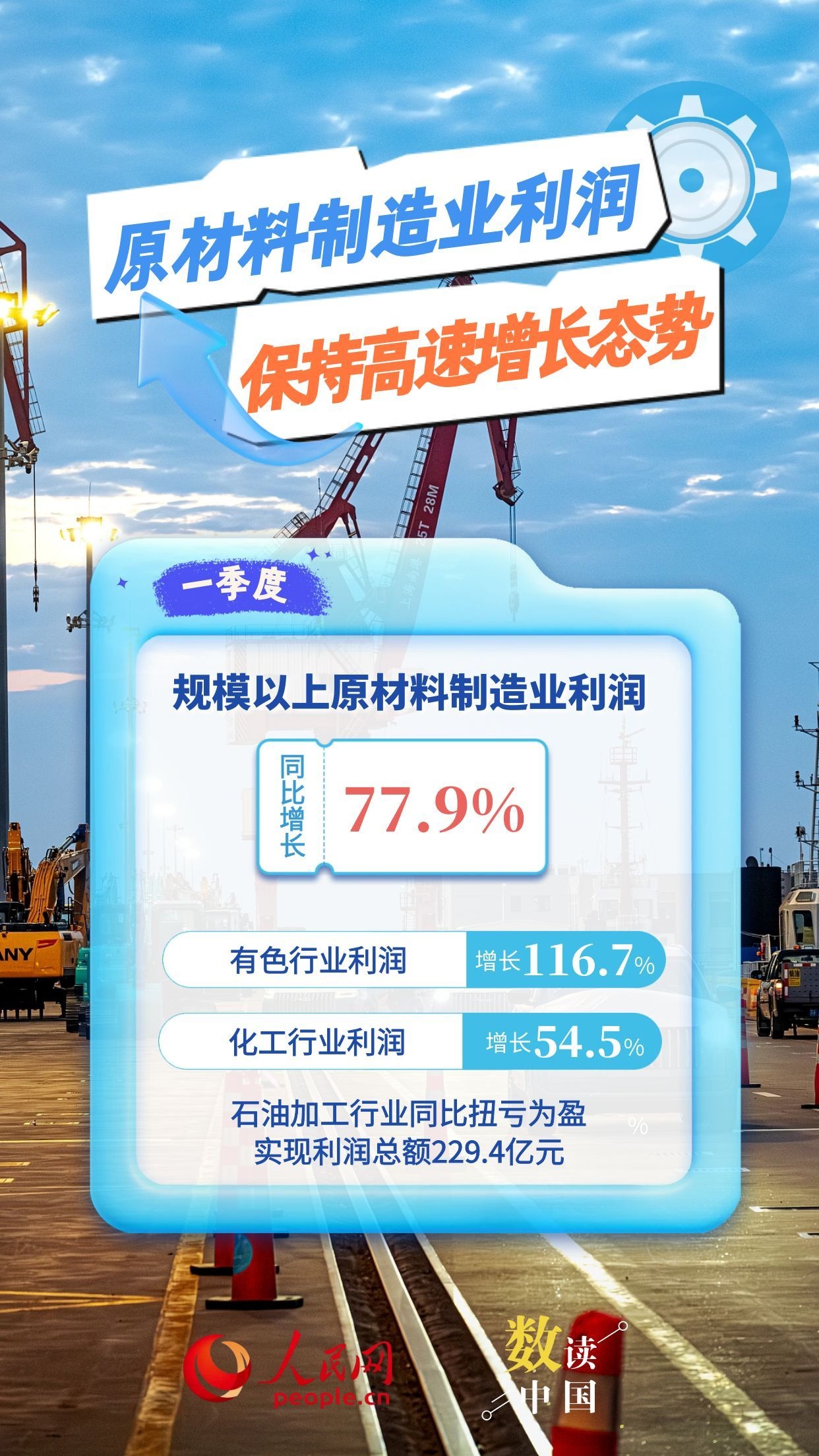 效益持续改善！数读一季度工业企业利润版图插图3