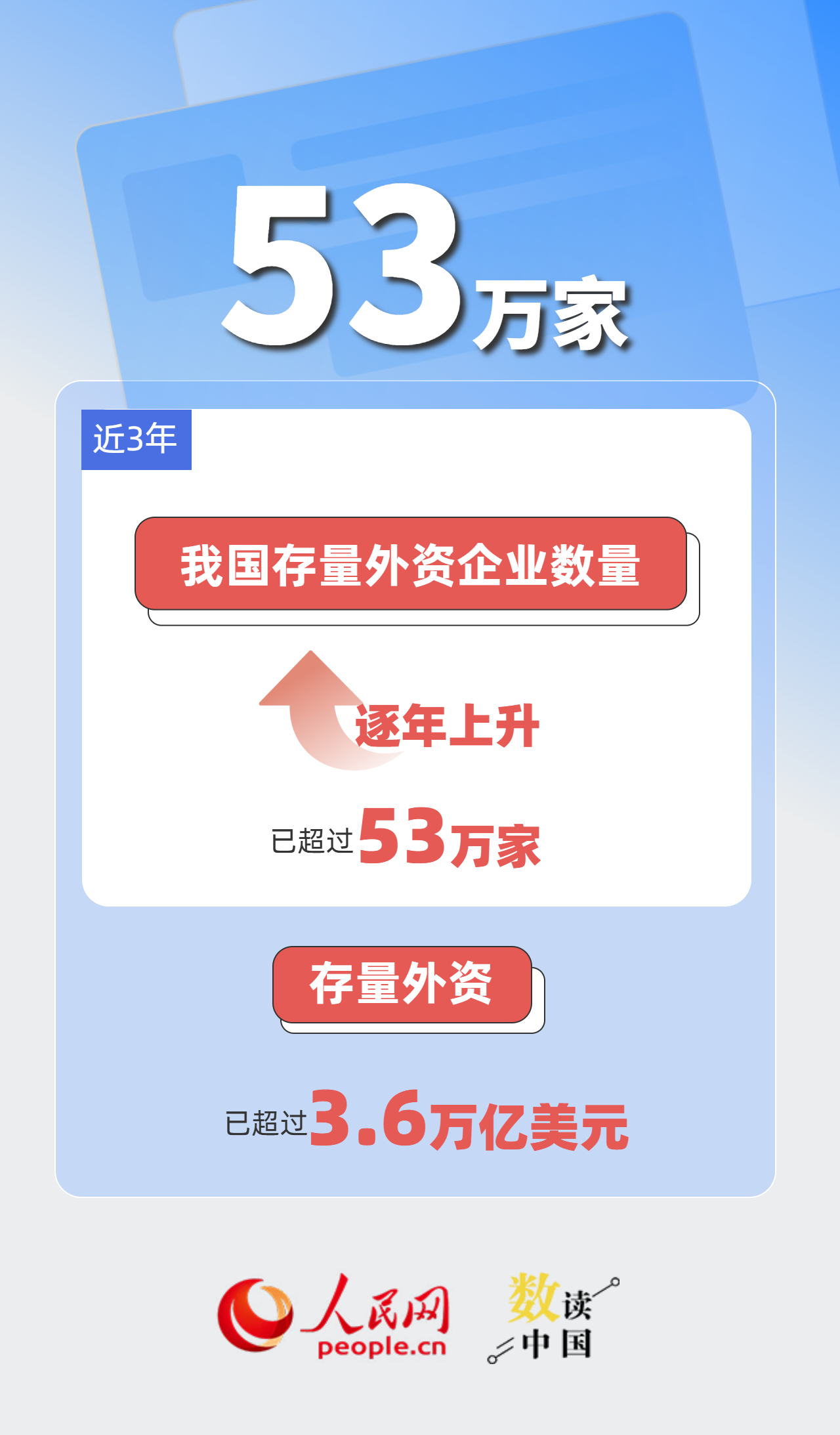 从“在中国生产”到“在中国创造” 外企加码投资中国插图2