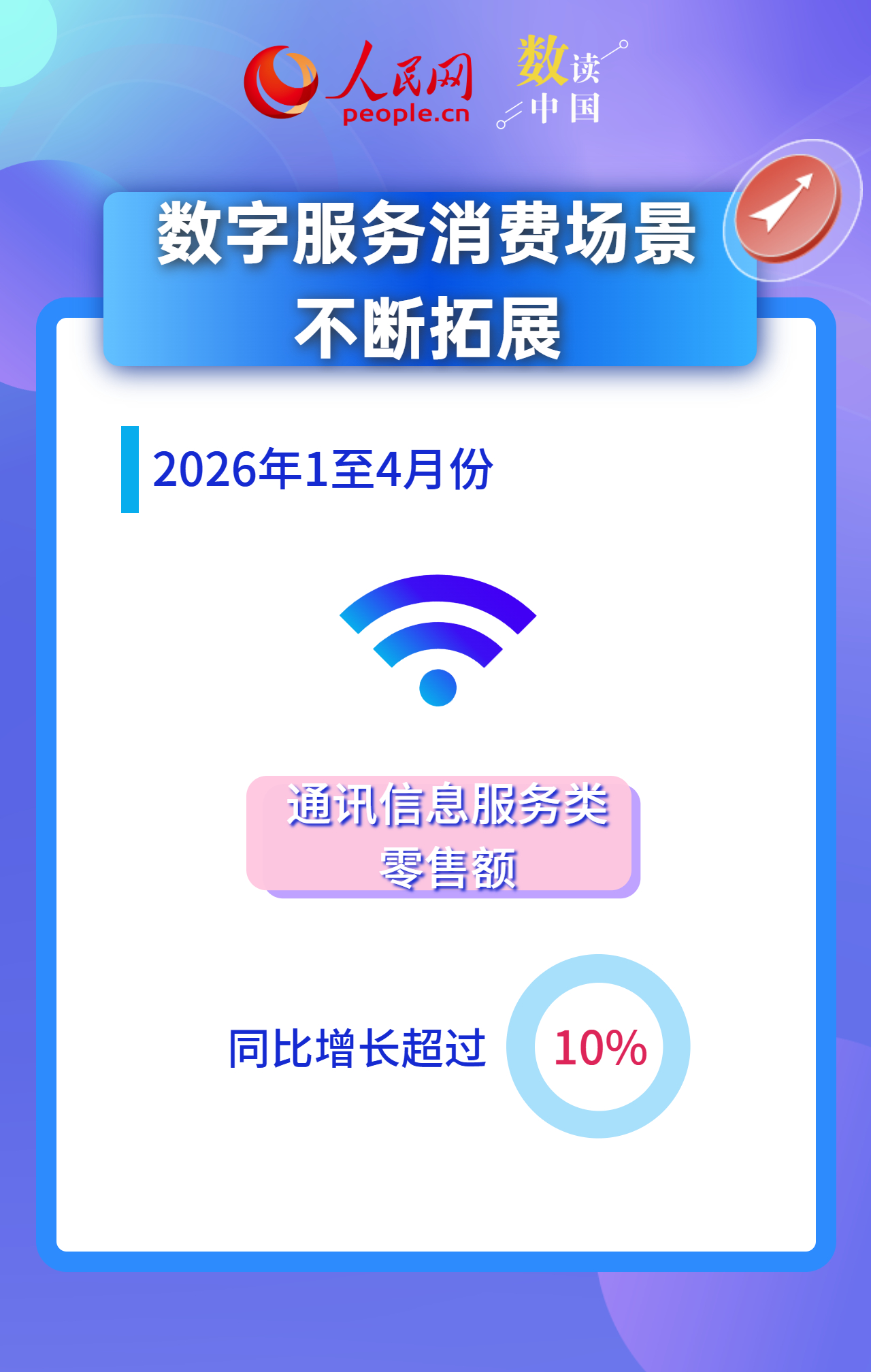 新增长点加快培育 数看中国消费市场活力释放插图5