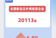 从“在中国生产”到“在中国创造” 外企加码投资中国_商业头条网