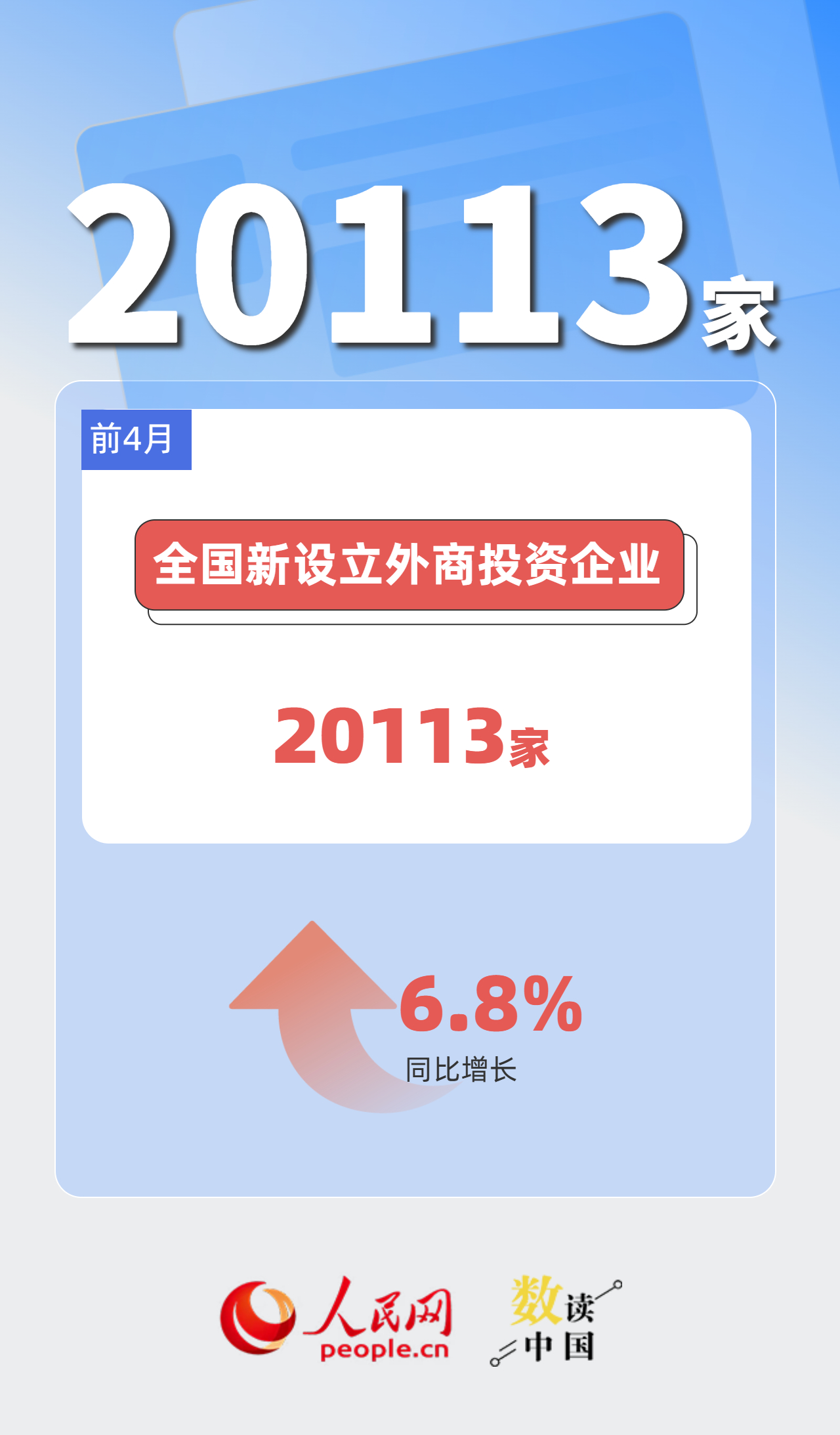 从“在中国生产”到“在中国创造” 外企加码投资中国插图