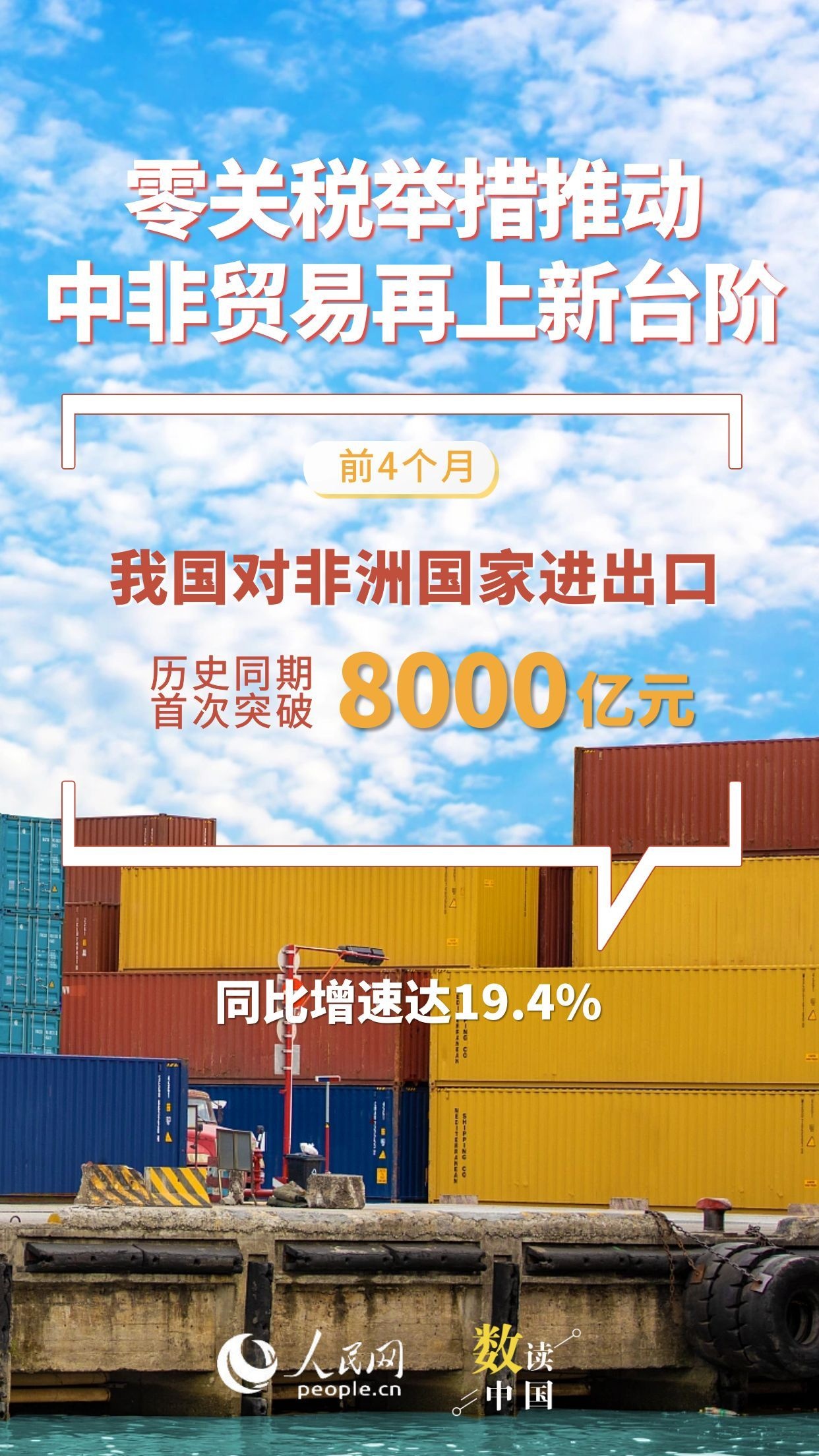 韧性足、活力旺！7组数据看前4月外贸“成绩单”插图6