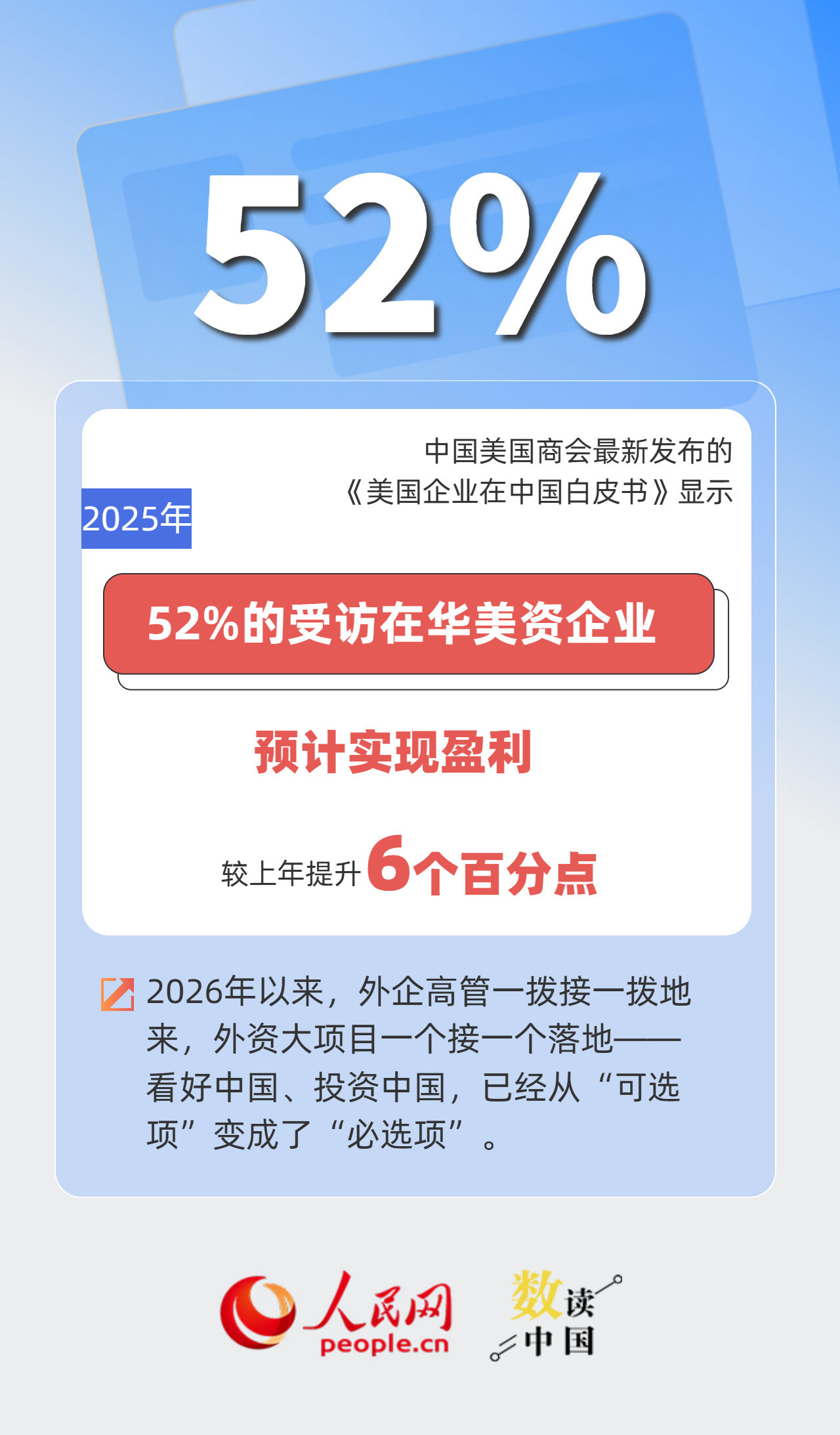 从“在中国生产”到“在中国创造” 外企加码投资中国插图5