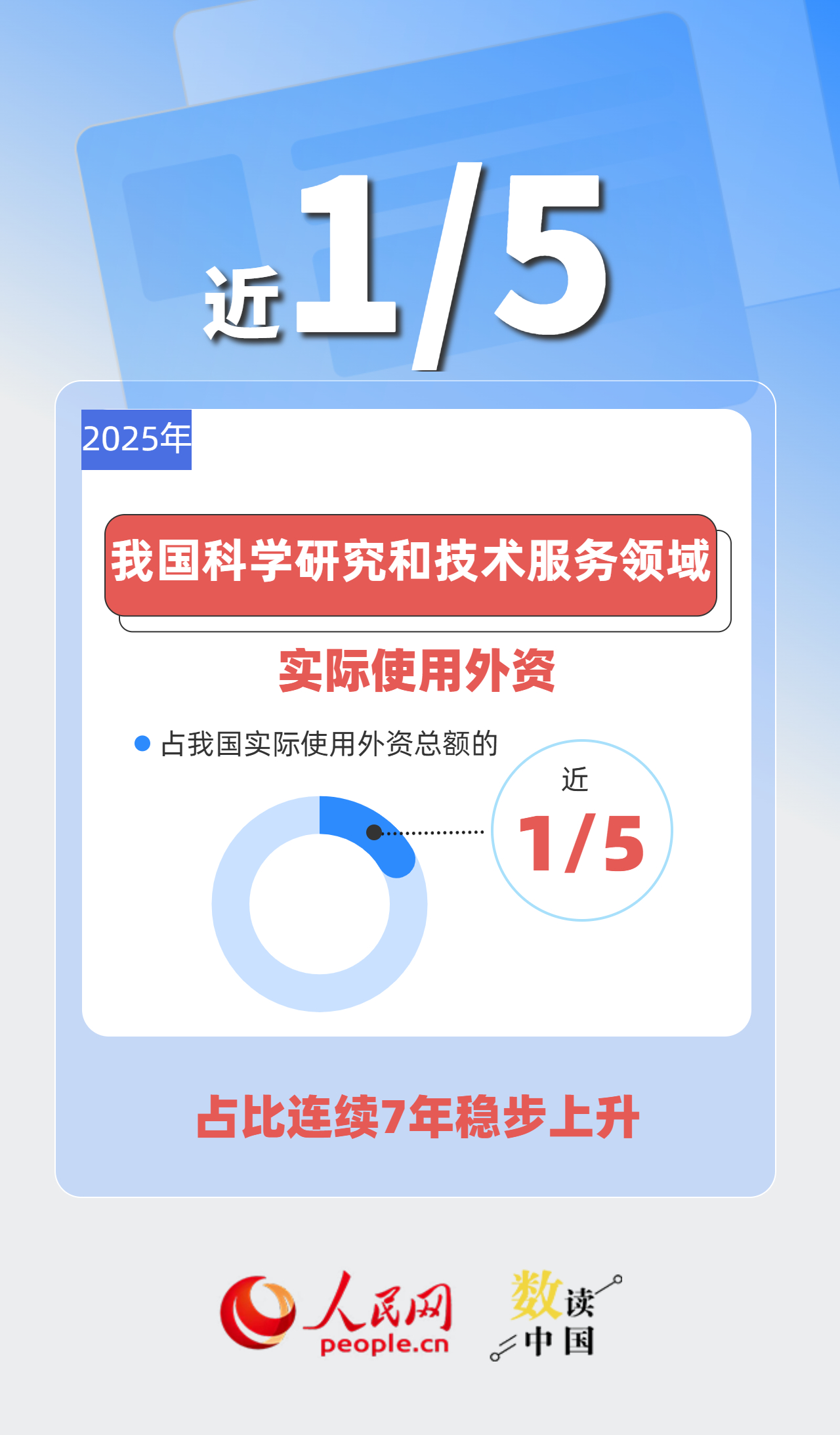 从“在中国生产”到“在中国创造” 外企加码投资中国插图4