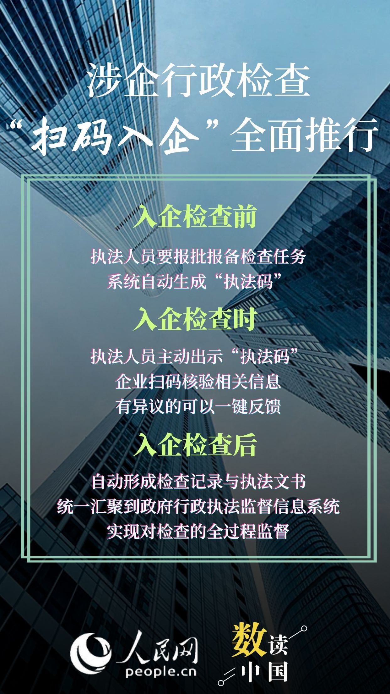 办事告别“折返跑”！ 从这些数据看中国营商环境向新向好插图5