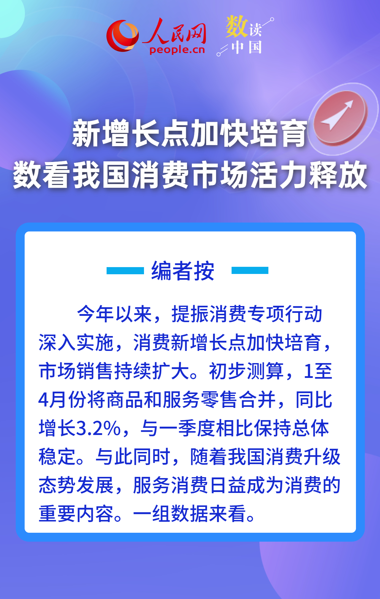 新增长点加快培育 数看中国消费市场活力释放插图