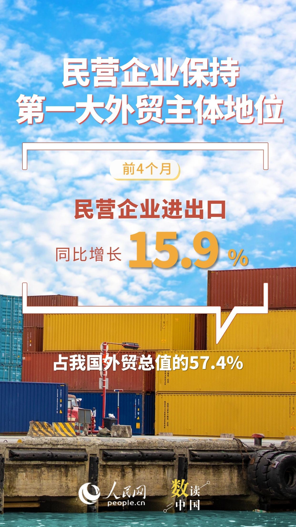 韧性足、活力旺！7组数据看前4月外贸“成绩单”插图4
