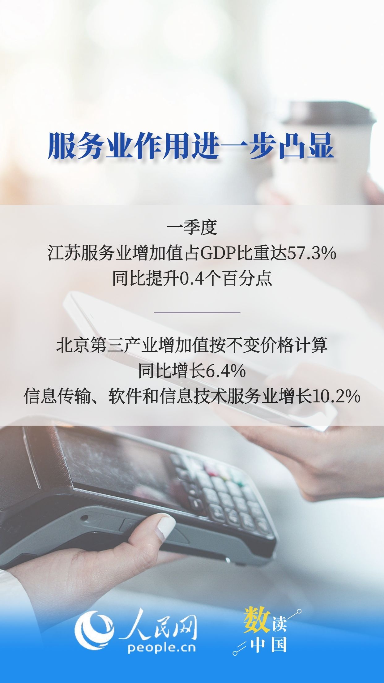 31省份一季度GDP数据传递哪些信号？6图速览插图4
