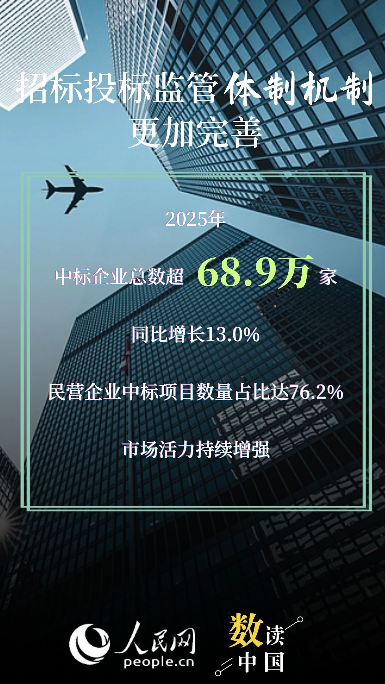 办事告别“折返跑”！ 从这些数据看中国营商环境向新向好插图3