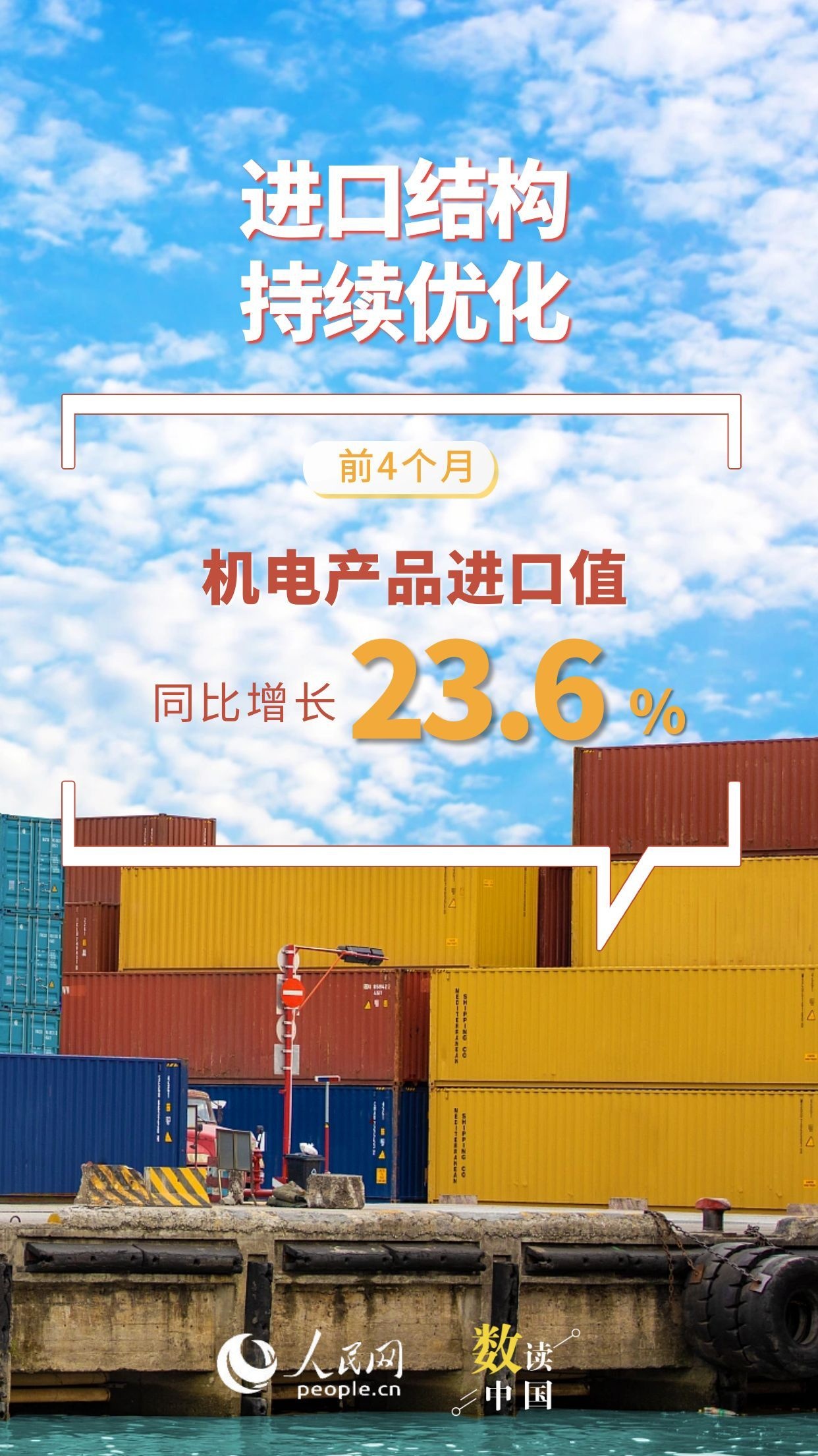 韧性足、活力旺！7组数据看前4月外贸“成绩单”插图3