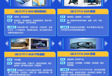 手机、眼镜如何区分“聪明等级”？人工智能终端系列国标来了_商业头条网