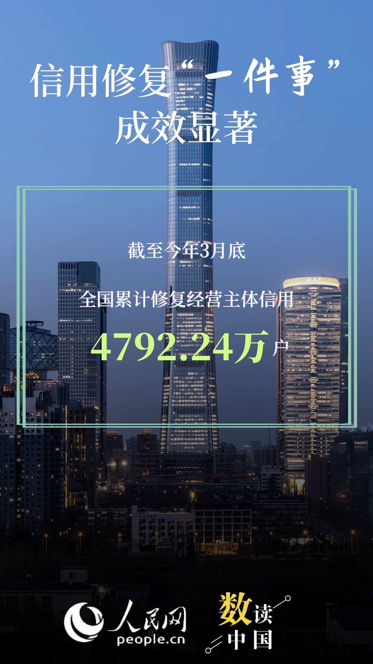 办事告别“折返跑”！ 从这些数据看中国营商环境向新向好插图1