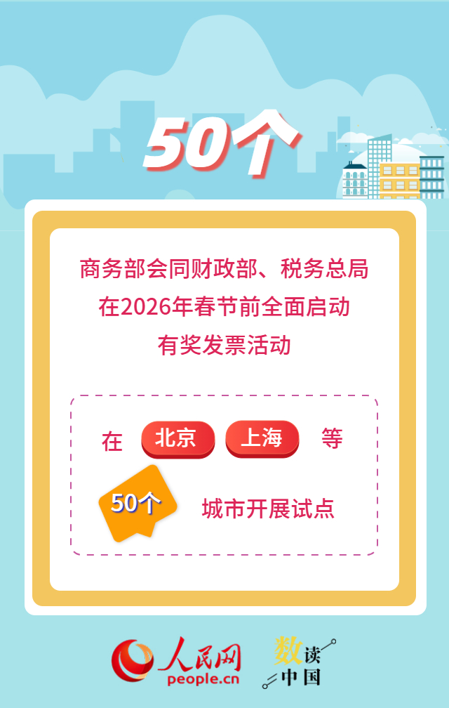 超5.2亿人次参与 有奖发票“撬动”消费大市场插图