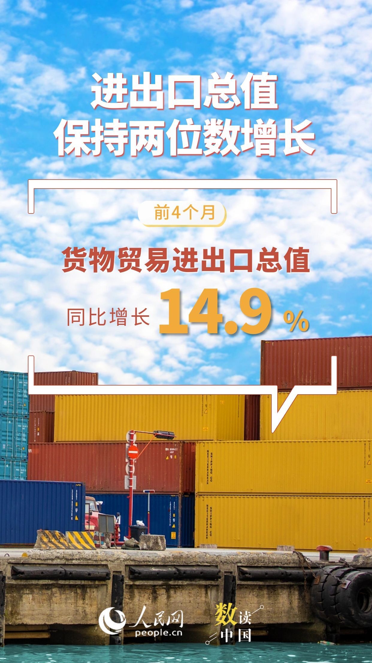 韧性足、活力旺！7组数据看前4月外贸“成绩单”插图