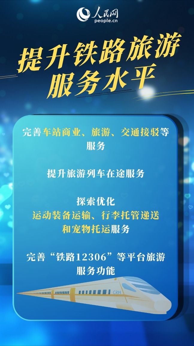 铁旅融合扩大服务消费&nbsp;这趟列车正加速驶来插图3