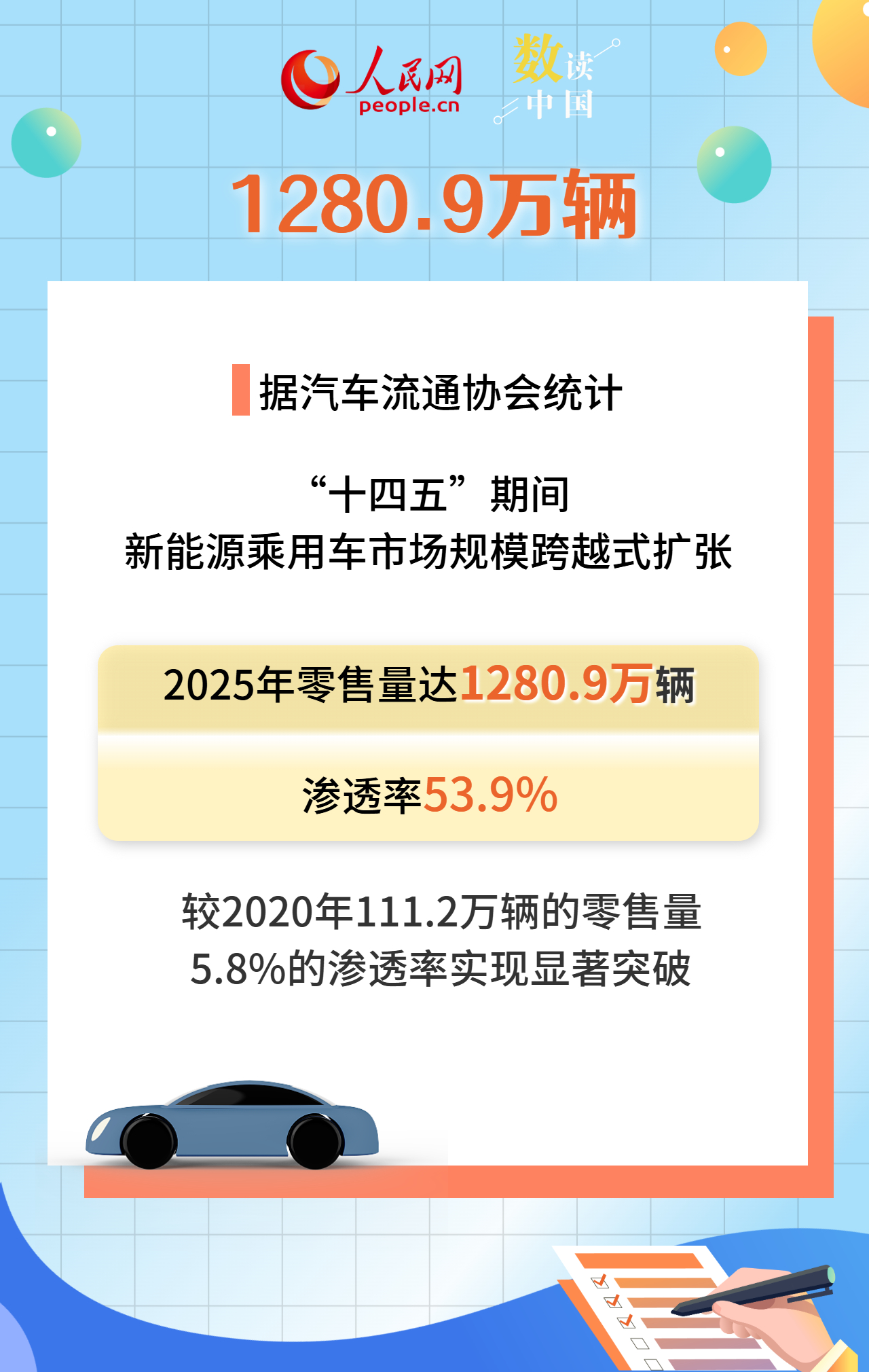 居民消费率上升至40.0% 数看中国消费结构持续优化插图
