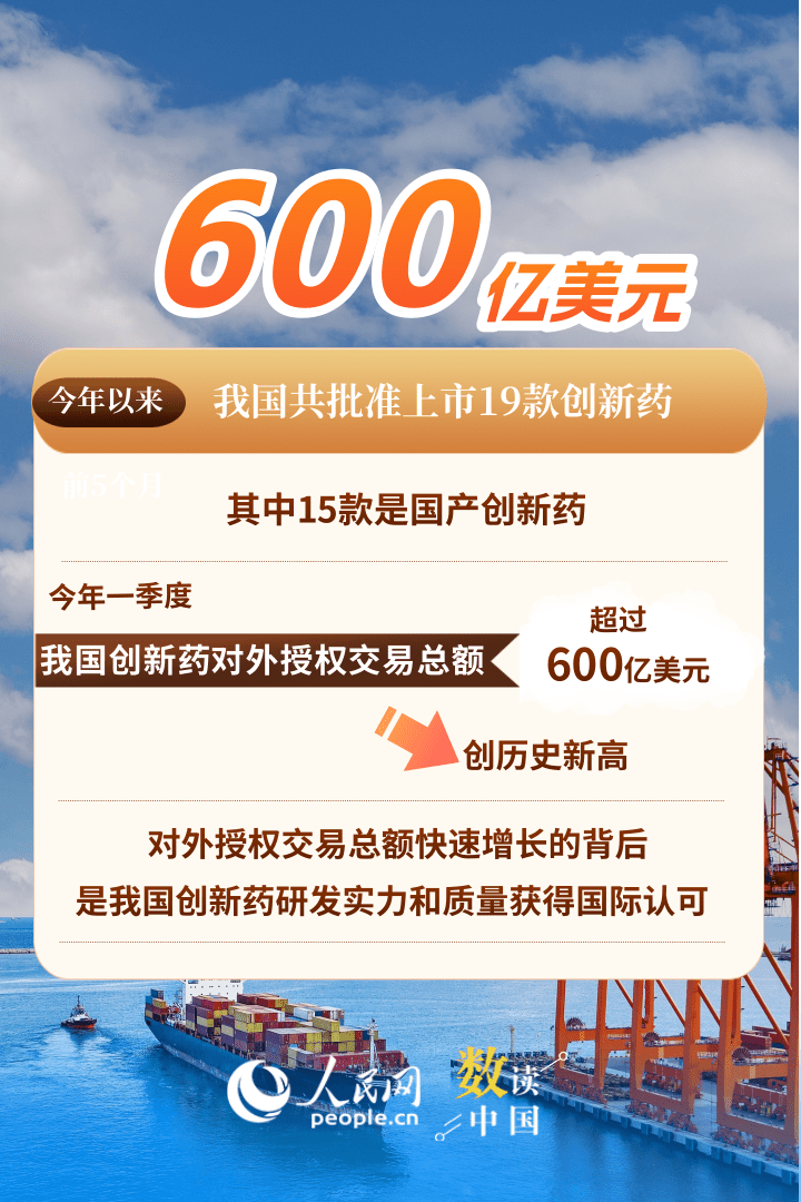 “新新三样”增势迅猛 中国外贸展现蓬勃活力插图5