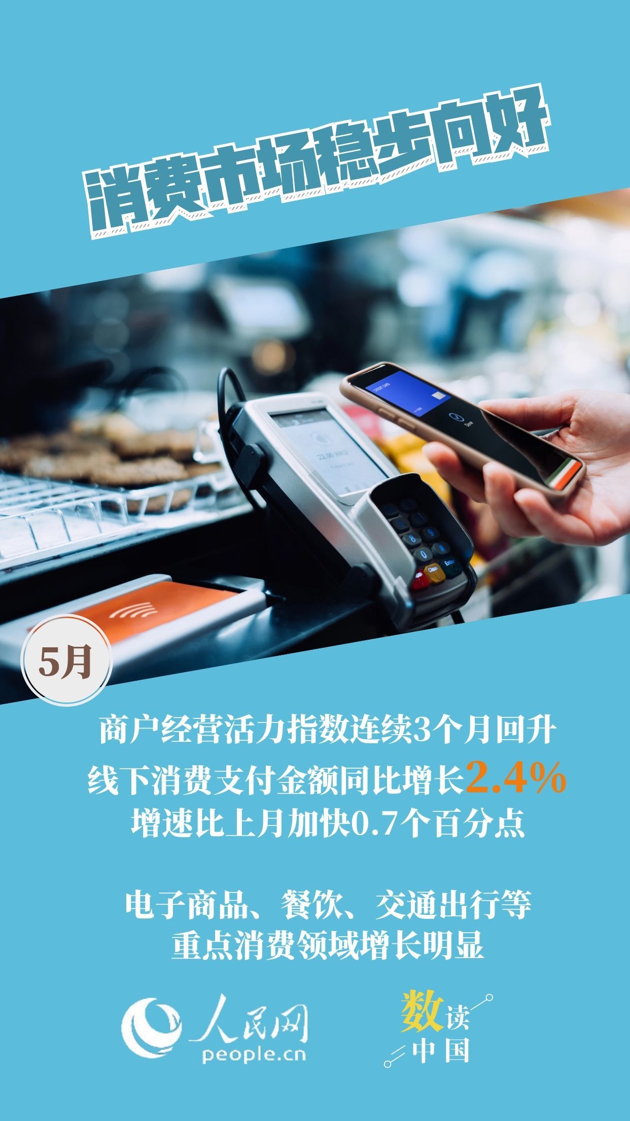 多项指标回升 5月经济保持稳中有进良好态势插图2