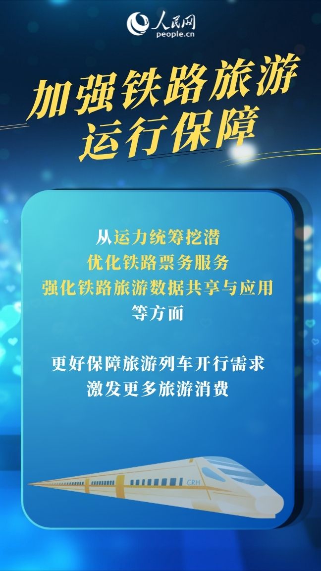 铁旅融合扩大服务消费&nbsp;这趟列车正加速驶来插图4