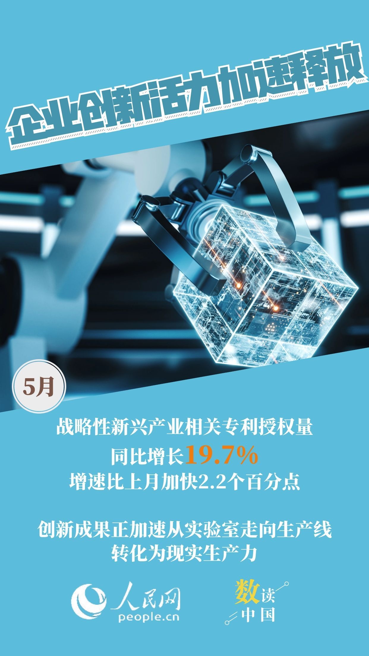 多项指标回升 5月经济保持稳中有进良好态势插图4